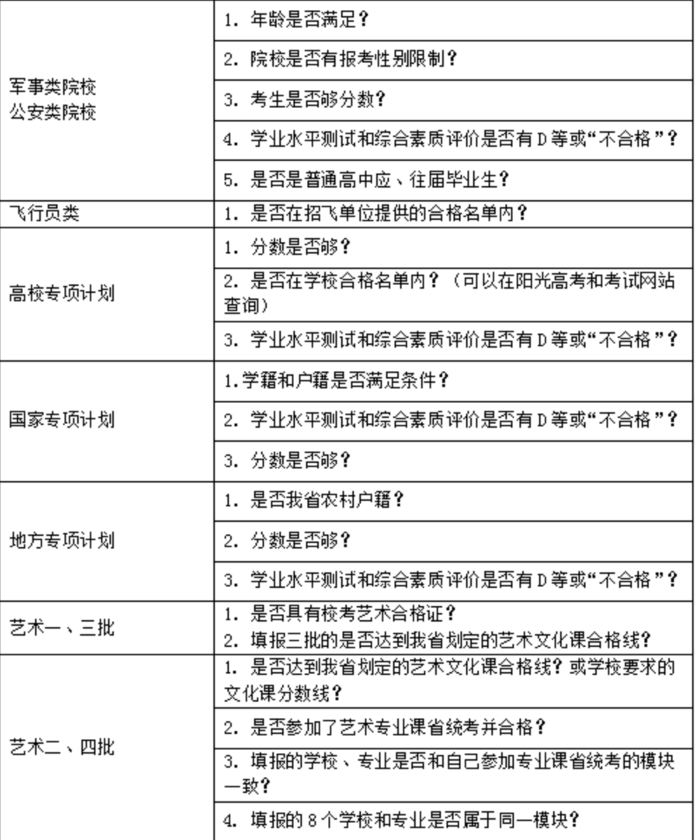 香港35图库图纸